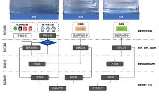 三球：这是一场很棒的胜利 我感觉自己的身体更健康了